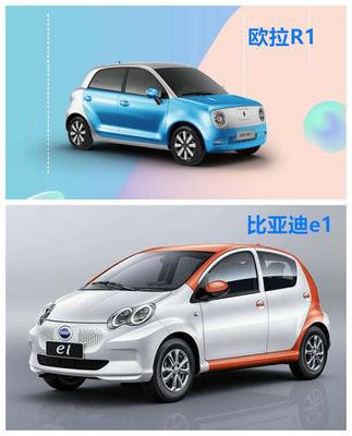 新能源汽車霸主之爭(zhēng) 比亞迪e1 vs 歐拉R1，誰(shuí)是城市出行之王？